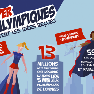 Les sports paralympiques plaisent aux Français et ils en redemandent !