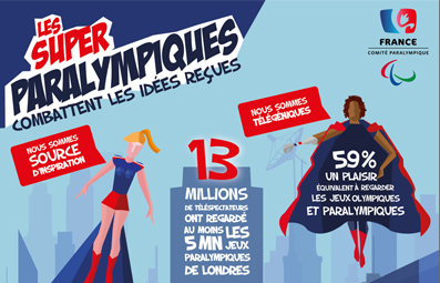 Les Super Paralympiques mondialement plébiscités